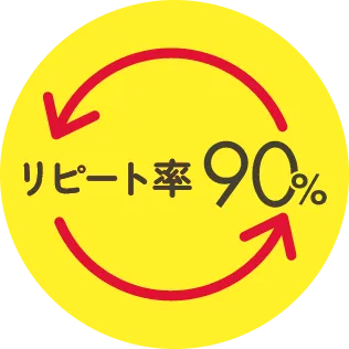 リピート率90%